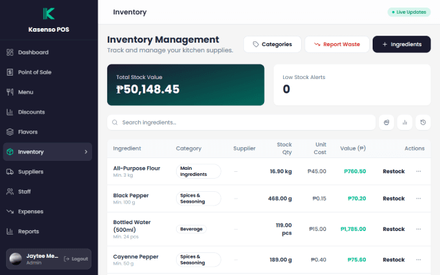 Inventory & Wastage